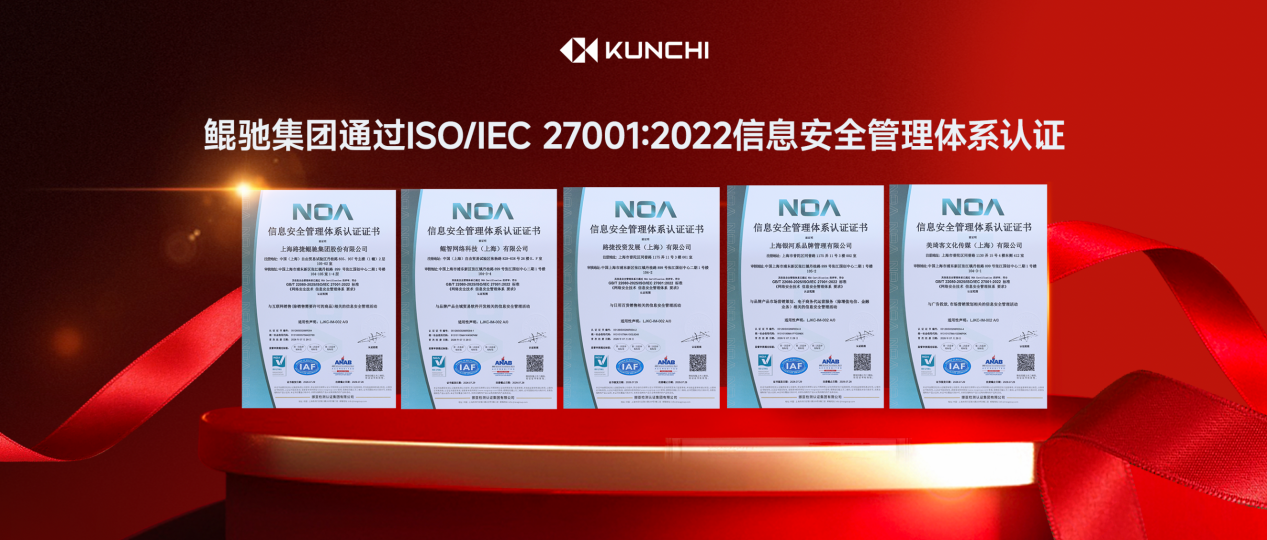 鲲驰集团获得ISO/IEC 27001:2022信息安全管理体系认证